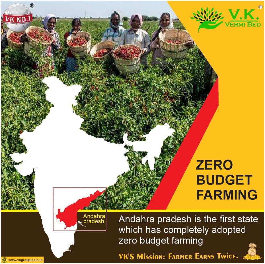 Zero budget farming means natural farming